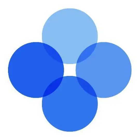 OKEx Global Friends