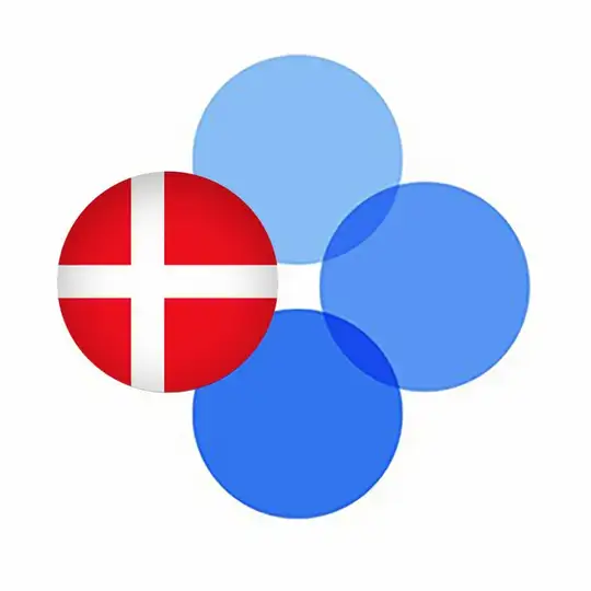 OKEx Official Denmark Group