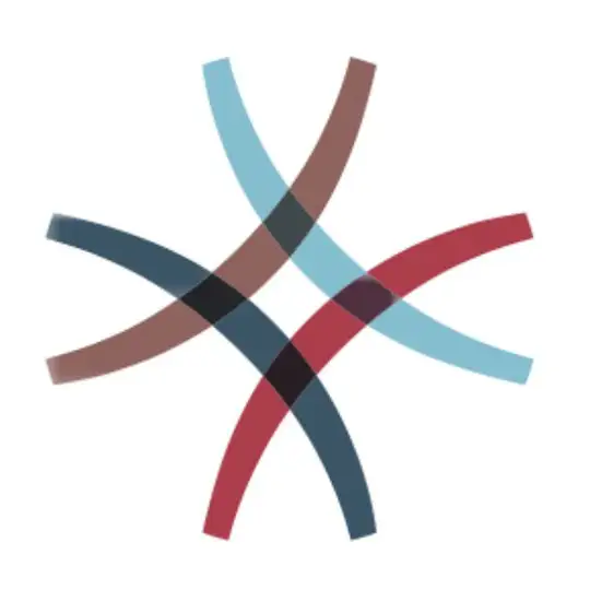 OTRS | Community RU