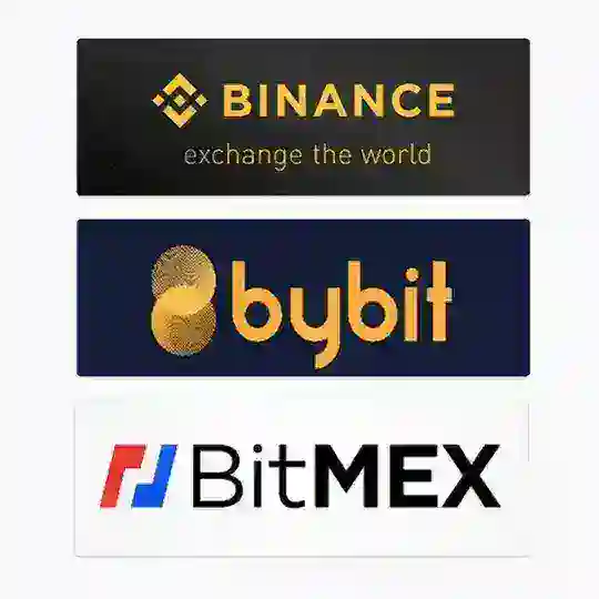 Binance Bitmex Bybit Pump