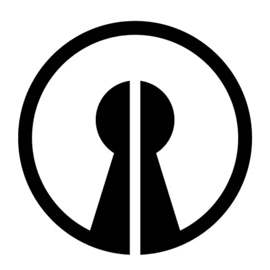 RR Group Id Chat Room