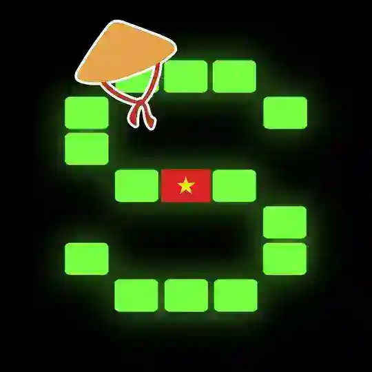 Sentism AI [VN]🇻🇳