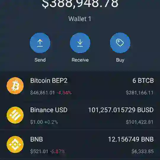 Stay informed stay rich 1000X