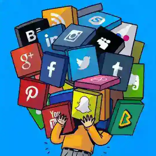 Sosyal Medya - Topluluğu