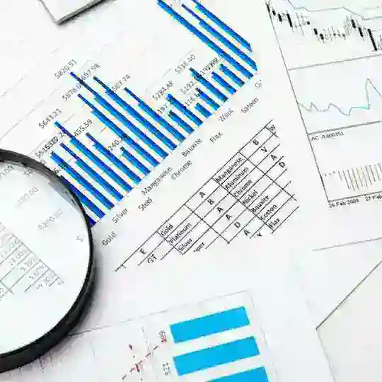 Stock Market Analysis