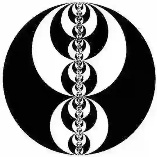 The Inner Circle Trader π΅π