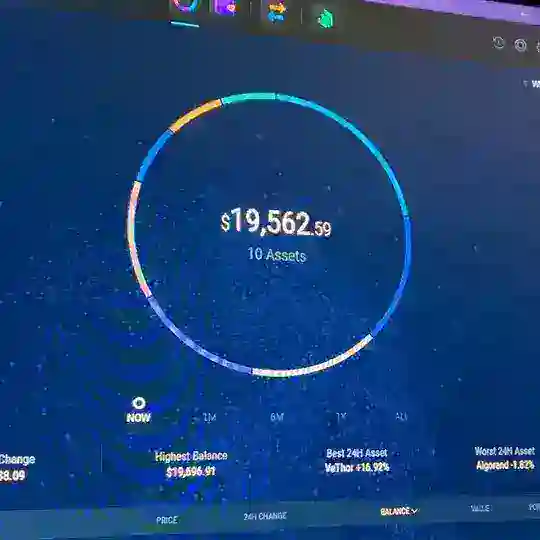 Crypto trading bots
