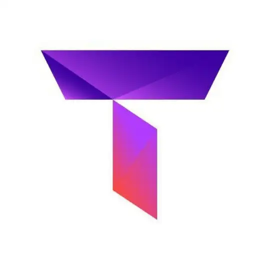 Timeworx support