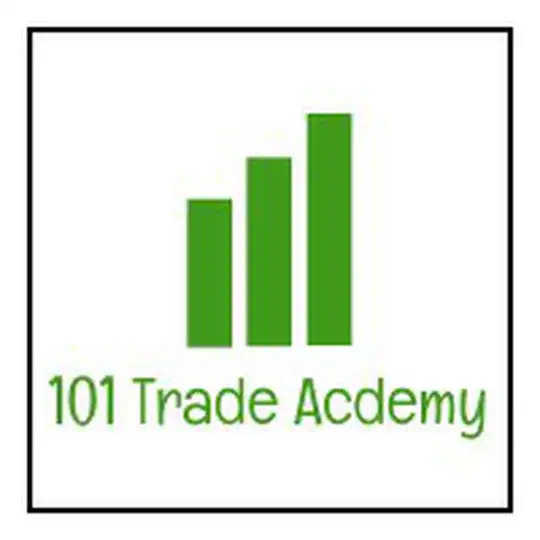 101 Trade Academy (www.101tradeacademy.com)