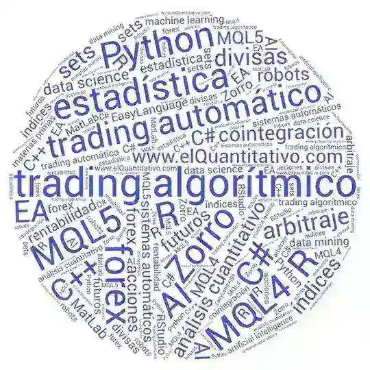 Trading Algorítmico, Automático, Cuantitativo