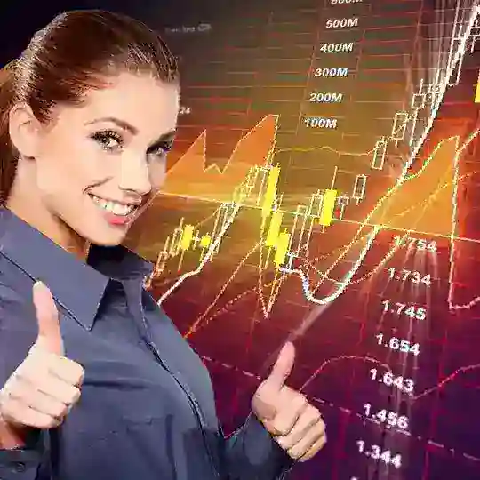 Инвест идеи - торговые сигналы