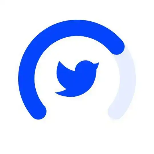 TwitterScore.io