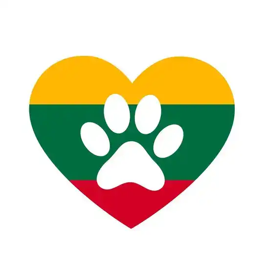 Vilnius Pet’s Community