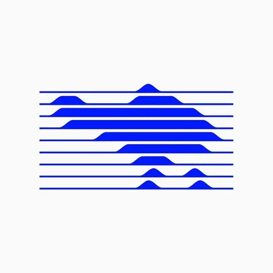 Alpha Island 📈📉
