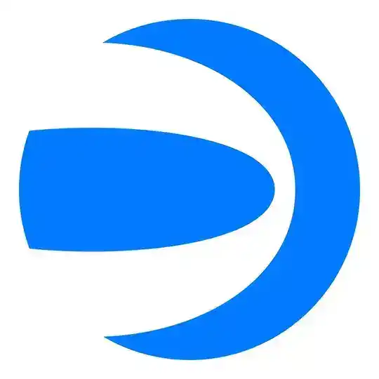 Yandex DataLens