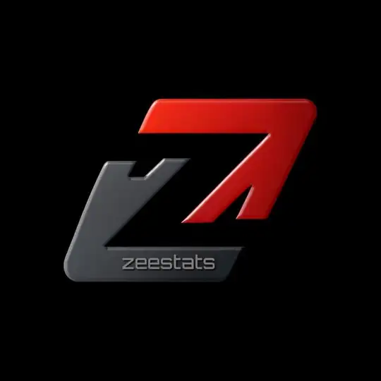 zeestats | HyperOS Themes