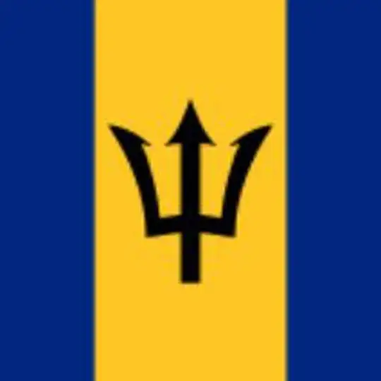Bitcoin Barbados
