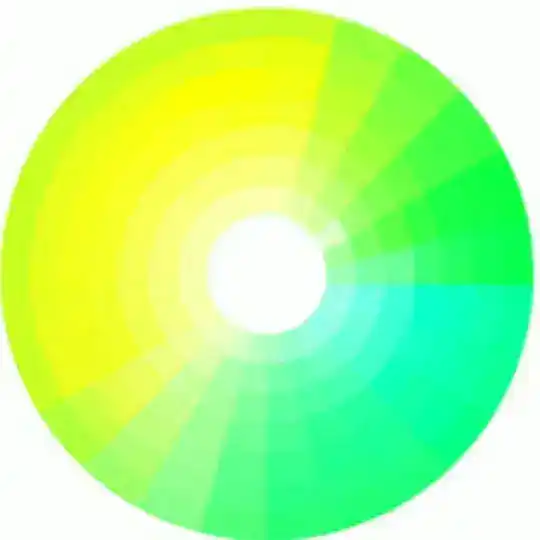BOOST GREEN Dx5 | Charka