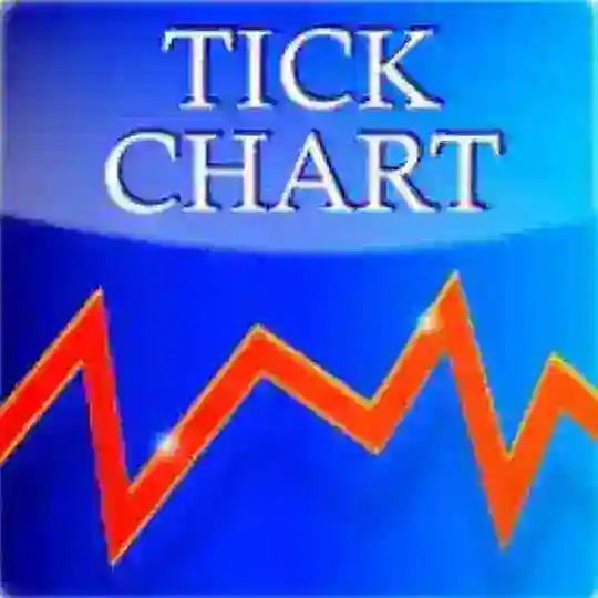 Tick Chart Trading Calls (Intraday and Positional Tips on Nifty Banknifty FNO Stocks, Portfolio Management, Account Handling)