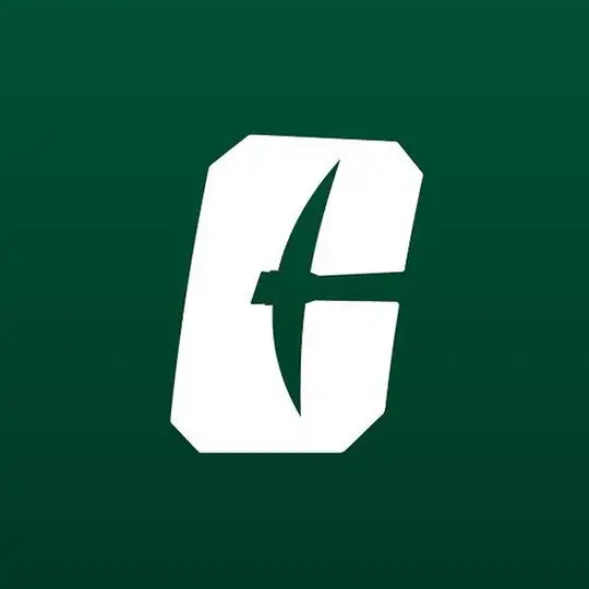 University of North Carolina Charlotte MVP