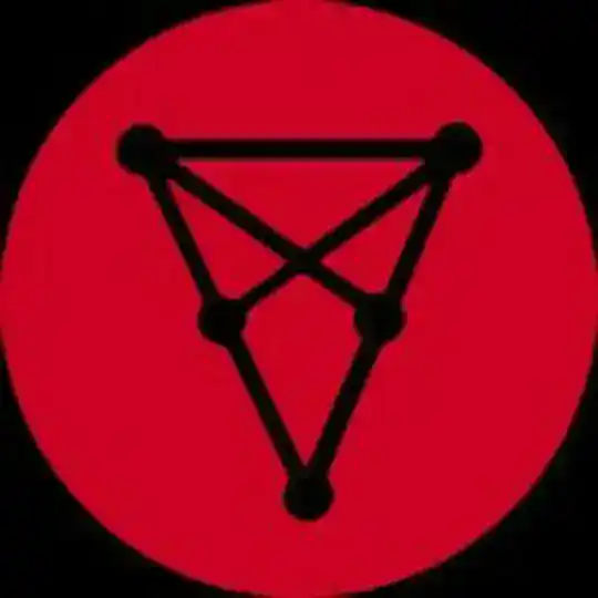 Chiliz Token