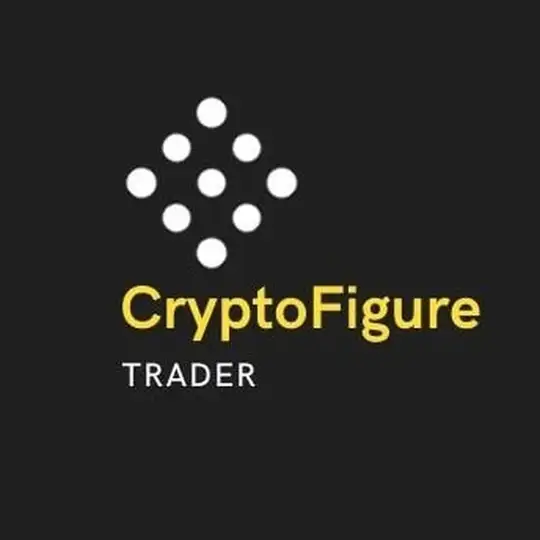 CryptoFigure Trader Chat