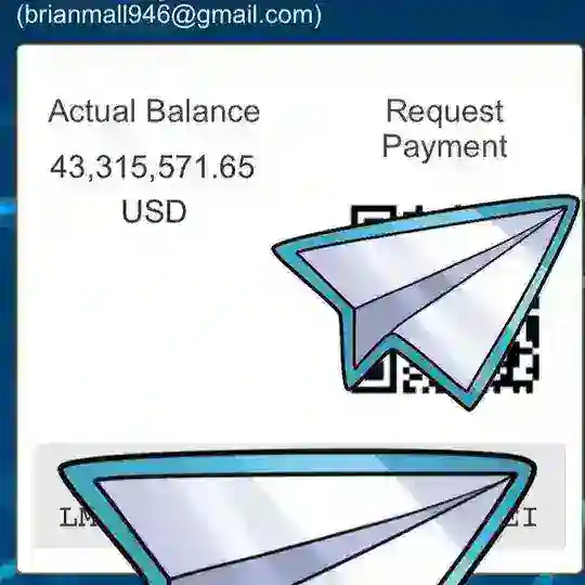 Crypto investors holder [C.I.H]