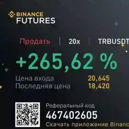 Крипто Сигналы На Фьючерсы