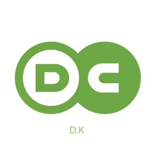 DCFX Community