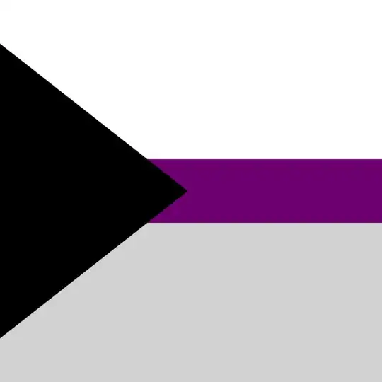 ᴅᴇᴍɪsᴇxᴜᴀʟɪᴛʏ