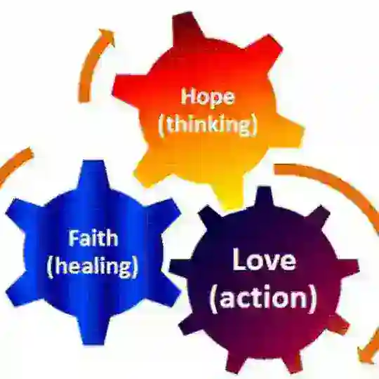 💒 𝕋ℍ𝔼 𝔽𝔸𝕀𝕋ℍ𝔽𝕌𝕃 𝕆ℕ𝔼𝕊