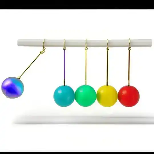 Fisica para olimpiadas(conversa)