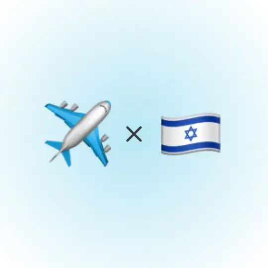 гайд ✈️ израиль