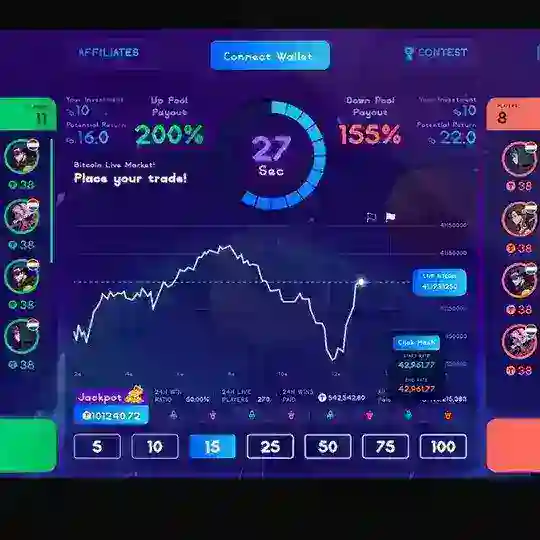 HIxLO Crypto Trading chat