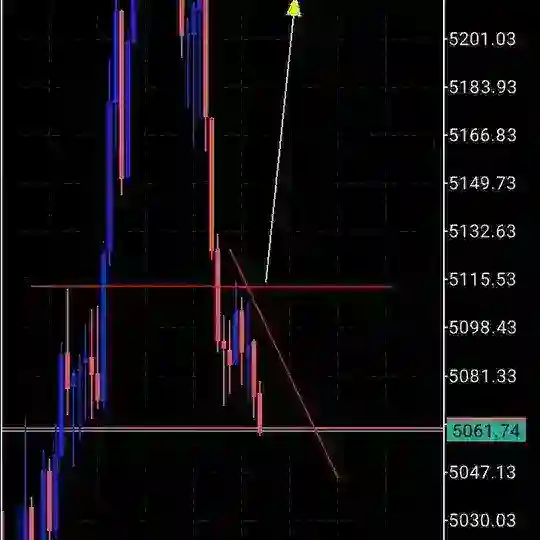 ♻️♻️ BOOM AND CRASH💚