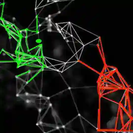 IOTΛ LΛB [ITΛ]