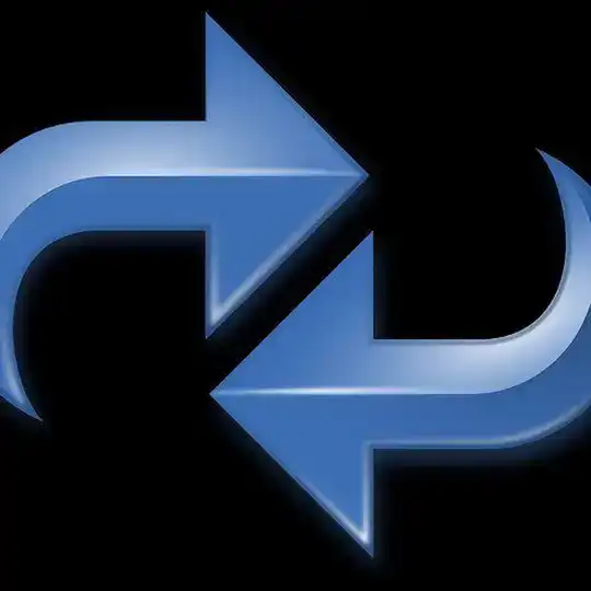 Las Palmas acceso a quedadas