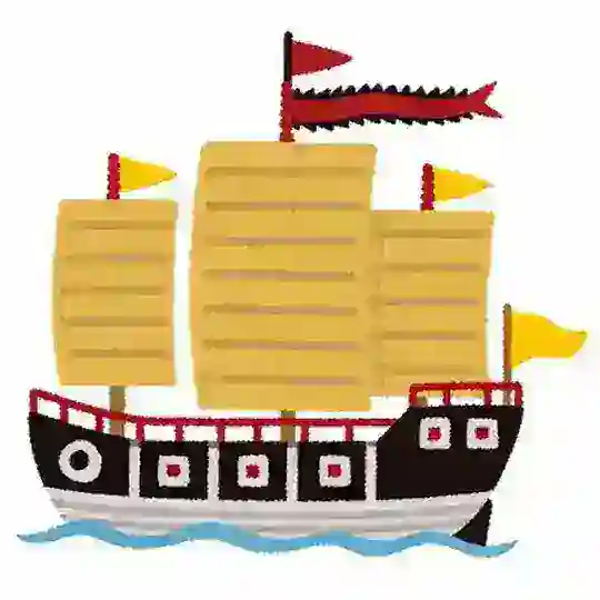 Learning Chinese 学中文 學中文 เรียนภาษาจีน học tiếng Trung