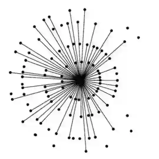 Урокимедитации | Нижний Тагил