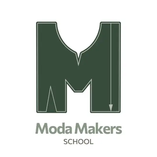 Moda Makers Beograd