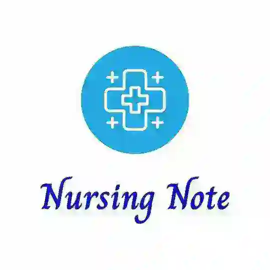 Medical Quizs