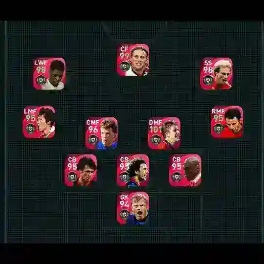 PES sales and exchange (via Admin)