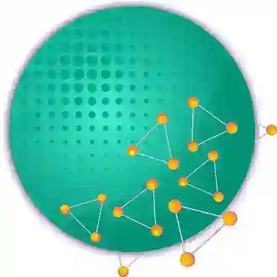 Point Wish Token Community