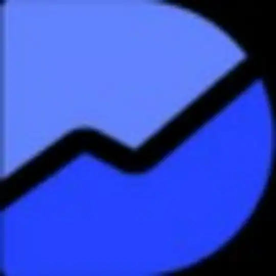 DPRating Token