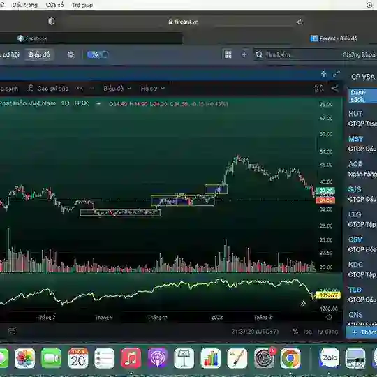 TRÒ CHƠI TÀI CHÍNH- REDPILL