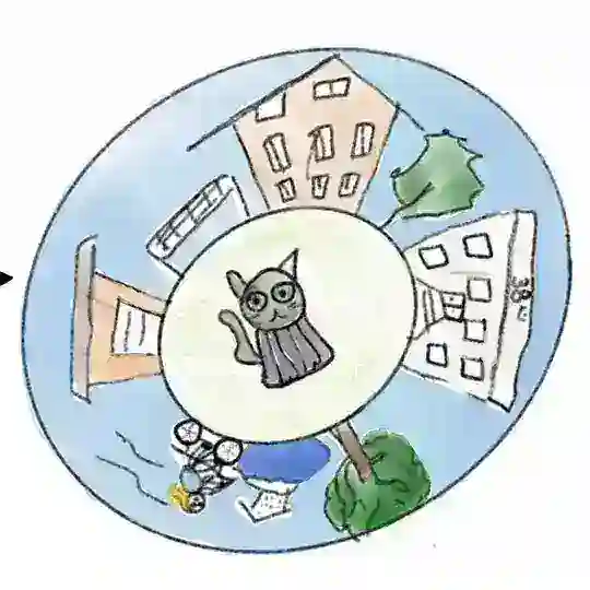 «Ромашково» chat