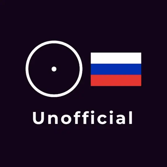 Cindicator [RU]
