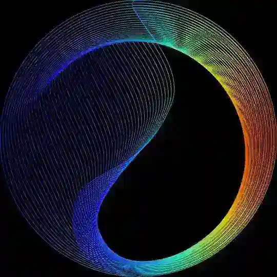 SingularityDAO Token