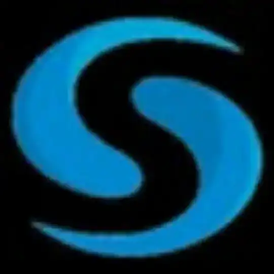 Syscoin Coin
