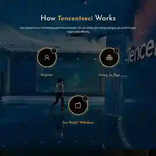 TENCENTSECI.COM TRADING COMPANY 🌍🌎🌍🌎🌍